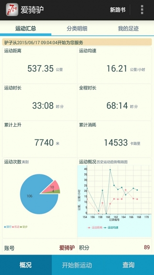 愛騎驢app v1.29.3 安卓版圖2