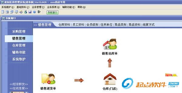 速拓醫(yī)藥管理系統(tǒng)迷你版 Ver17.0916 官方版圖1