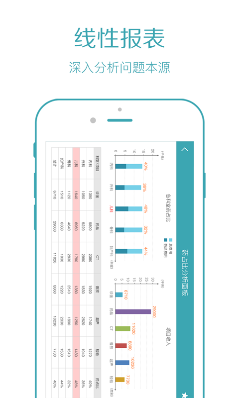 九陣移動決策支持