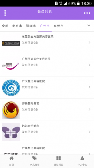 掌上微整行業(yè)