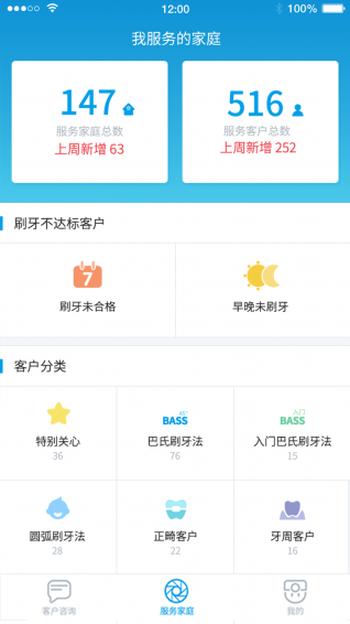 口腔風(fēng)險管理app