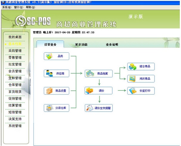 商超商業(yè)管理系統(tǒng)