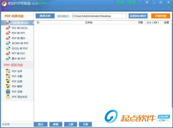 免費(fèi)pdf文件轉(zhuǎn)換器