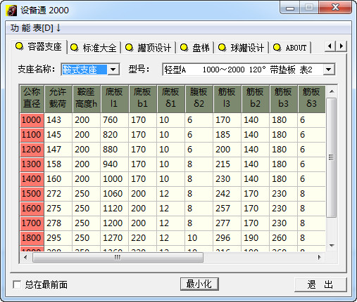 設(shè)備通2000