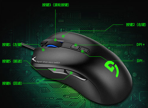 富勒g90宏驅(qū)動