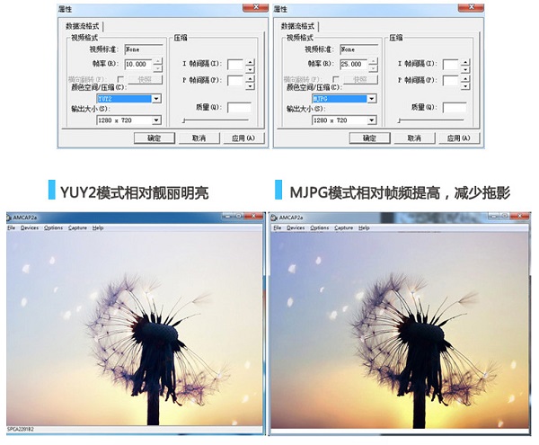 藍(lán)色妖姬t3300攝像頭驅(qū)動(dòng)