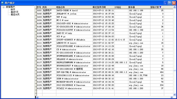 巨靈鳥5000進(jìn)銷存軟件