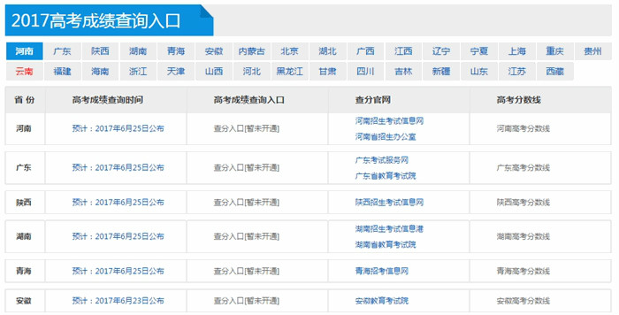 2017高考成績查詢軟件