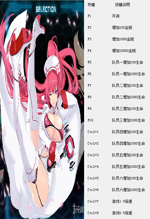 東京新世錄作戰(zhàn)巴比倫十八項(xiàng)修改器 免費(fèi)版