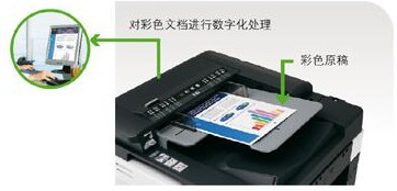 美能達423驅(qū)動