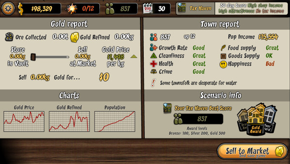 豪華新興城市中文版