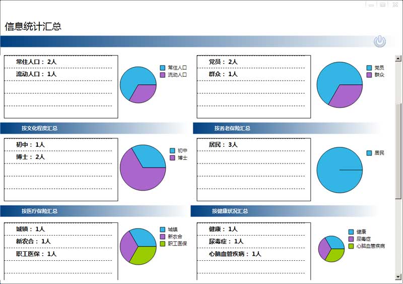 社區(qū)人口房屋管理系統(tǒng)下載 v4.0 綠色版圖2