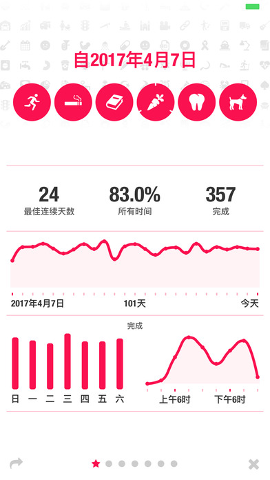 Streaks app V3.0.1 iPhone版圖1