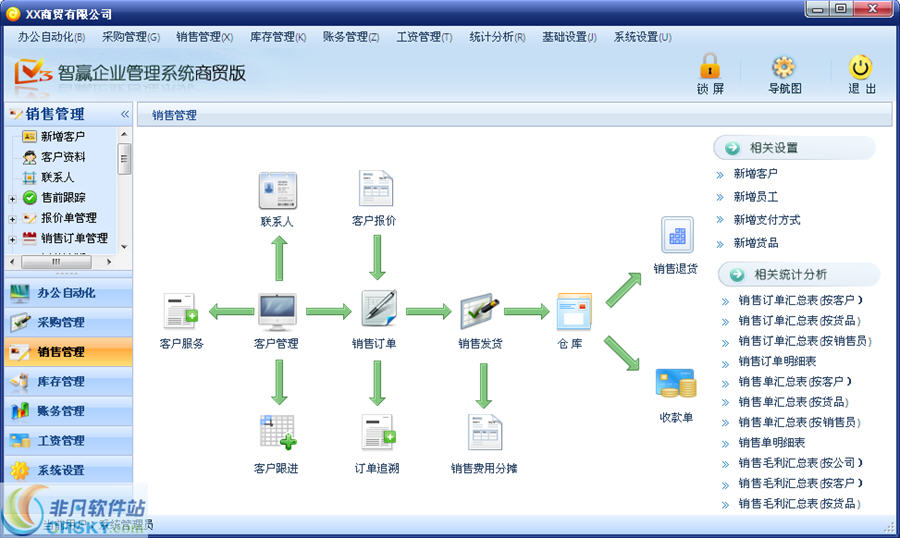 物流管理系統(tǒng)工具