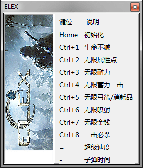 Elex十項(xiàng)修改器下載 免費(fèi)版