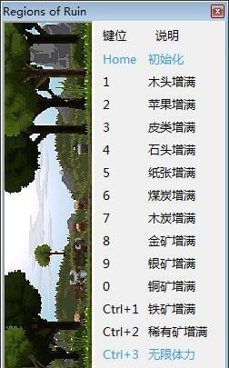 廢墟國度十四項(xiàng)修改器 免費(fèi)版