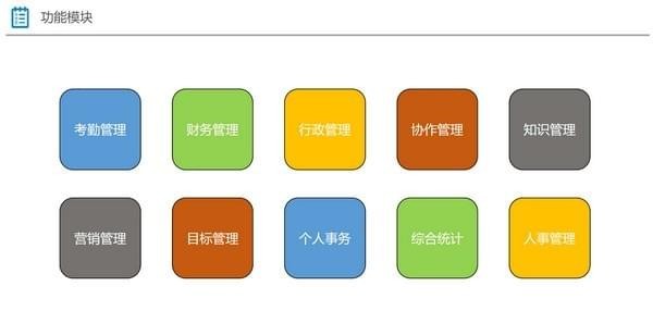 上信EOA協(xié)同辦公軟件