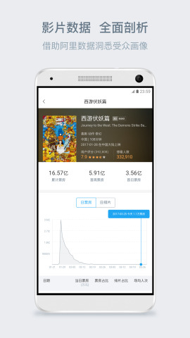 淘票票專(zhuān)業(yè)版下載 v8.4.1 安卓版圖3