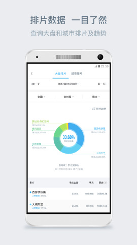 淘票票專(zhuān)業(yè)版下載 v8.4.1 安卓版圖2