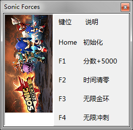 索尼克力量四項(xiàng)修改器 免費(fèi)版圖1