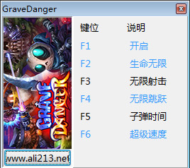 地穴危機(jī)五項(xiàng)修改器