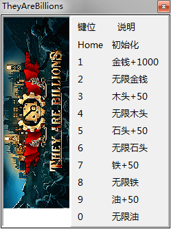 無窮無盡十項(xiàng)修改器 免費(fèi)版