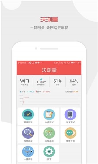 聯(lián)通沃測量 v3.0.0.2 安卓版圖1
