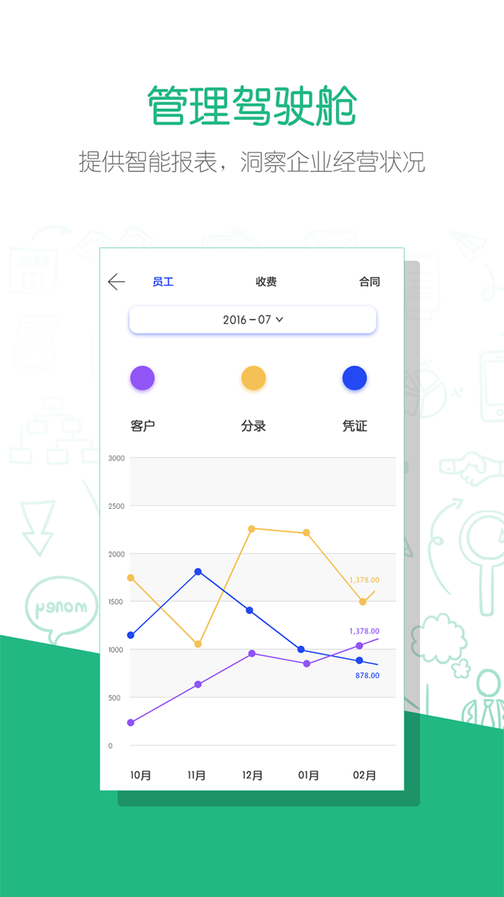 小微無憂app