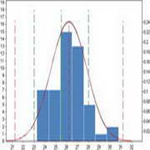 太友CPK計(jì)算工具 v1.3 免費(fèi)版 