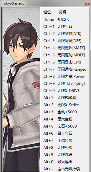 東京迷城eX+二十二項修改器 免費(fèi)版