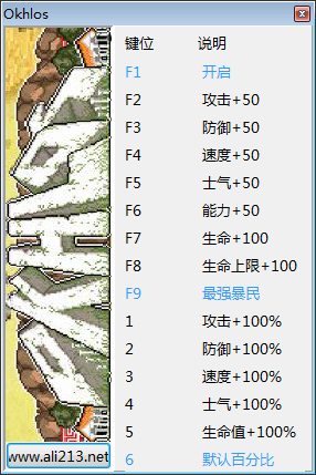阿嚏琉斯十四項(xiàng)修改器 v1.0 綠色免費(fèi)版圖1