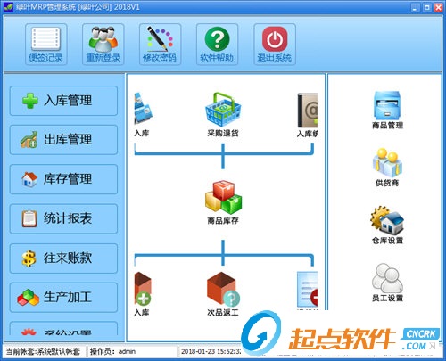 綠葉MRP管理系統(tǒng)