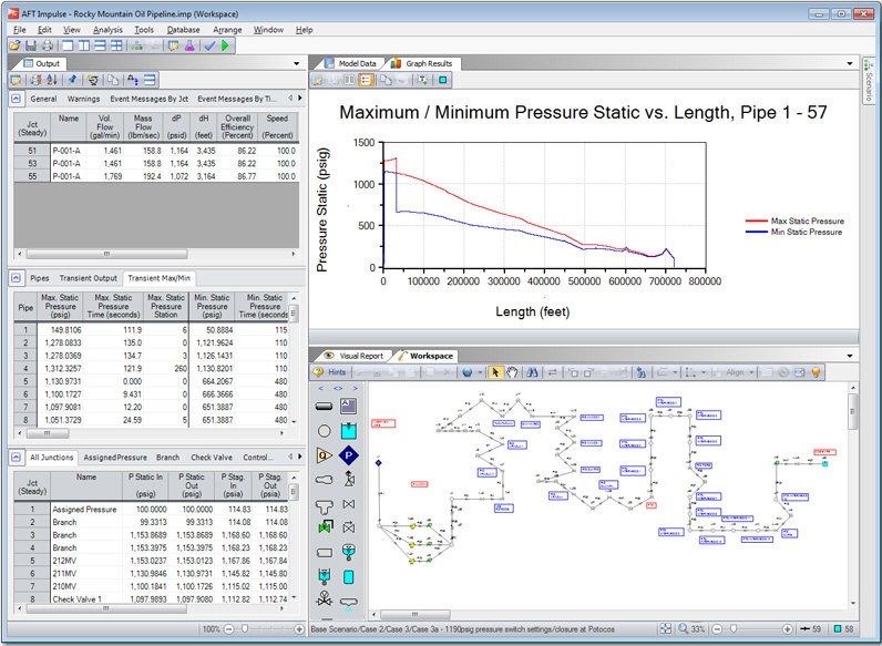 AFT Impulse(管道系統(tǒng)水錘分析軟件)