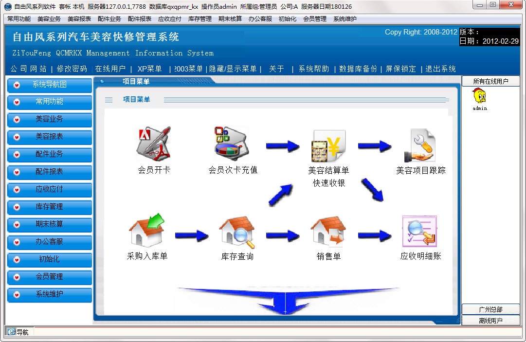 自由風(fēng)汽車美容快修管理系統(tǒng) 
