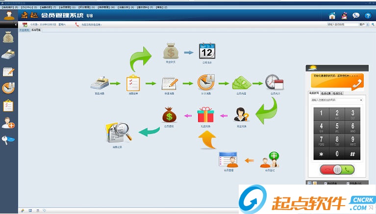 宏越會(huì)員管理系統(tǒng)