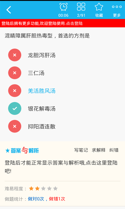 中醫(yī)眼科學(xué)高級職稱總題庫app