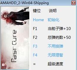 不可救藥六項(xiàng)修改器下載