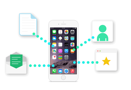 Syncios Data Transfer v10.12 Mac版圖3