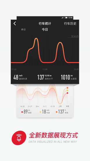 小牛電動(dòng)車(chē)app v3.6.0 安卓版圖1