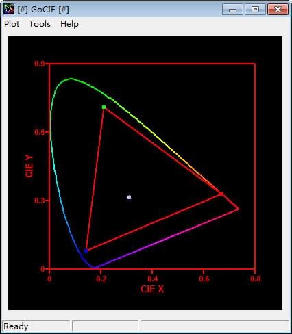 色坐標計算軟件