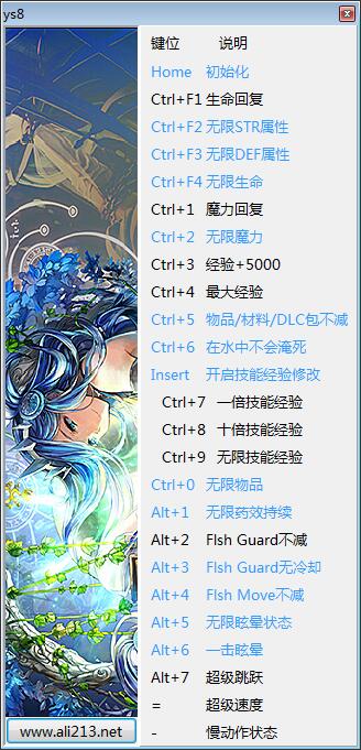 伊蘇8達(dá)娜的安魂曲修改器下載