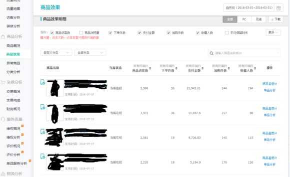 創(chuàng)客工具箱