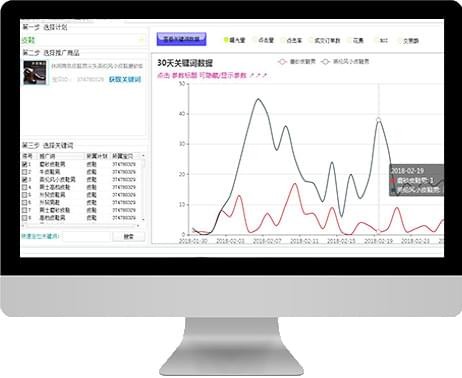 多多生意經(jīng)