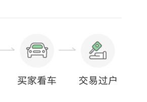 瓜子二手車直賣網(wǎng)