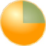 Fanurio(實時追蹤計費軟件) V3.2.1 免費版 