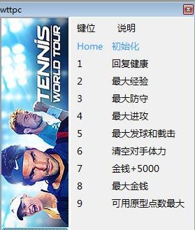 網(wǎng)球世界巡回賽修