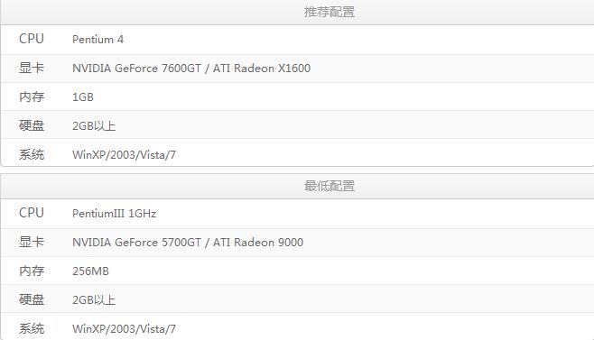 三國志11中文版