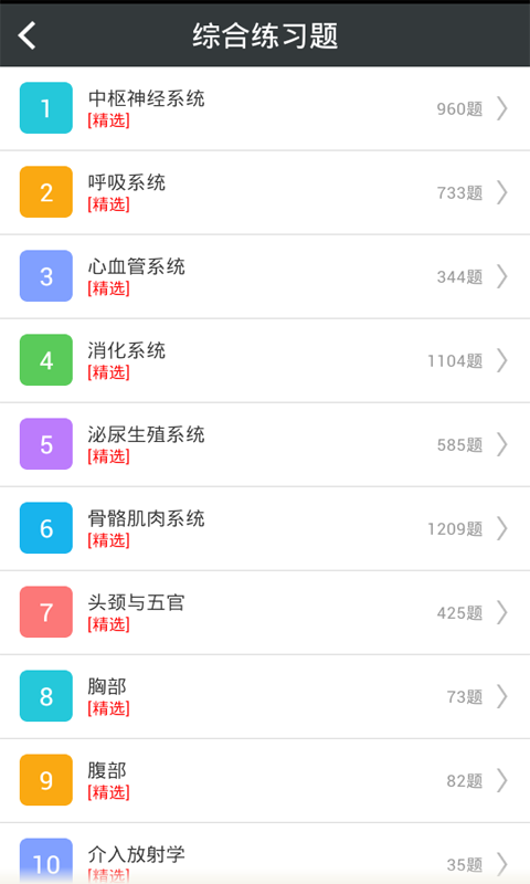放射醫(yī)學(xué)高級職稱總題庫app