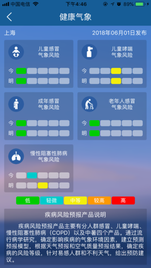 上海知天氣ios版