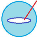 source insight 4.0 破解版下載 中文免費(fèi)版 